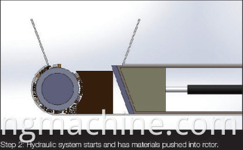 Sr600 Automatic Aluminum Shavings Turnings Shredder